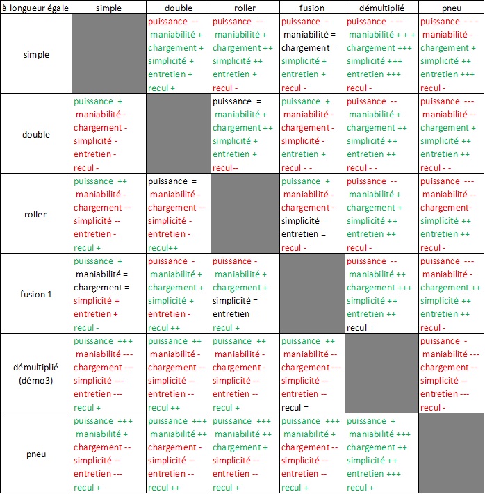 comparatif.jpg